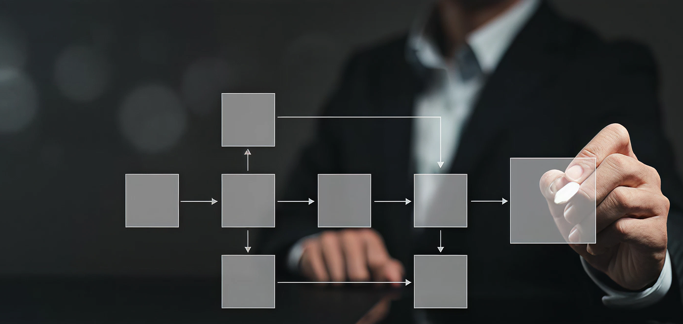 Global Forex Experience