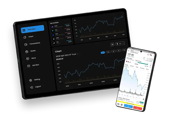 Trading with D24 Fintech